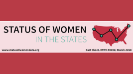 Status of Women in the States, 2018